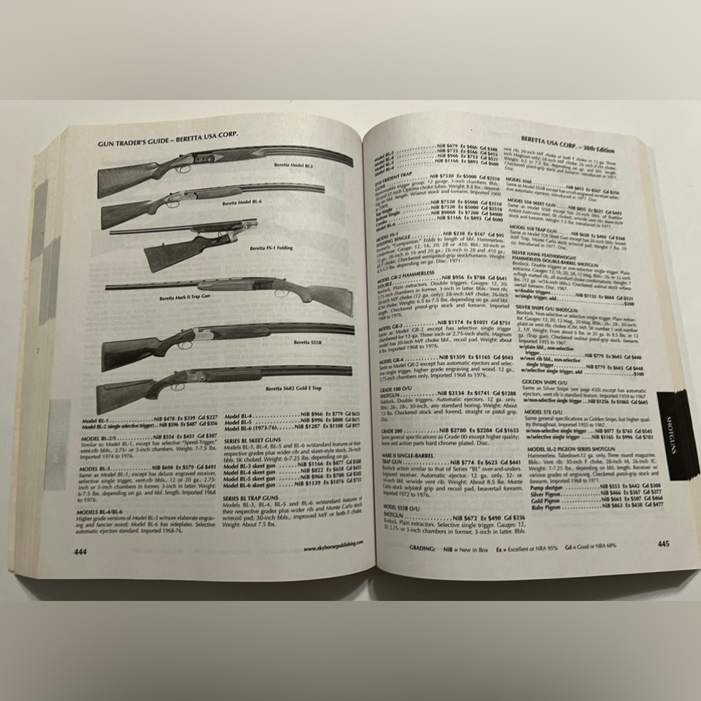 Gun Trader's Guide Thirty-Eighth Edition - Picture 8 of 10